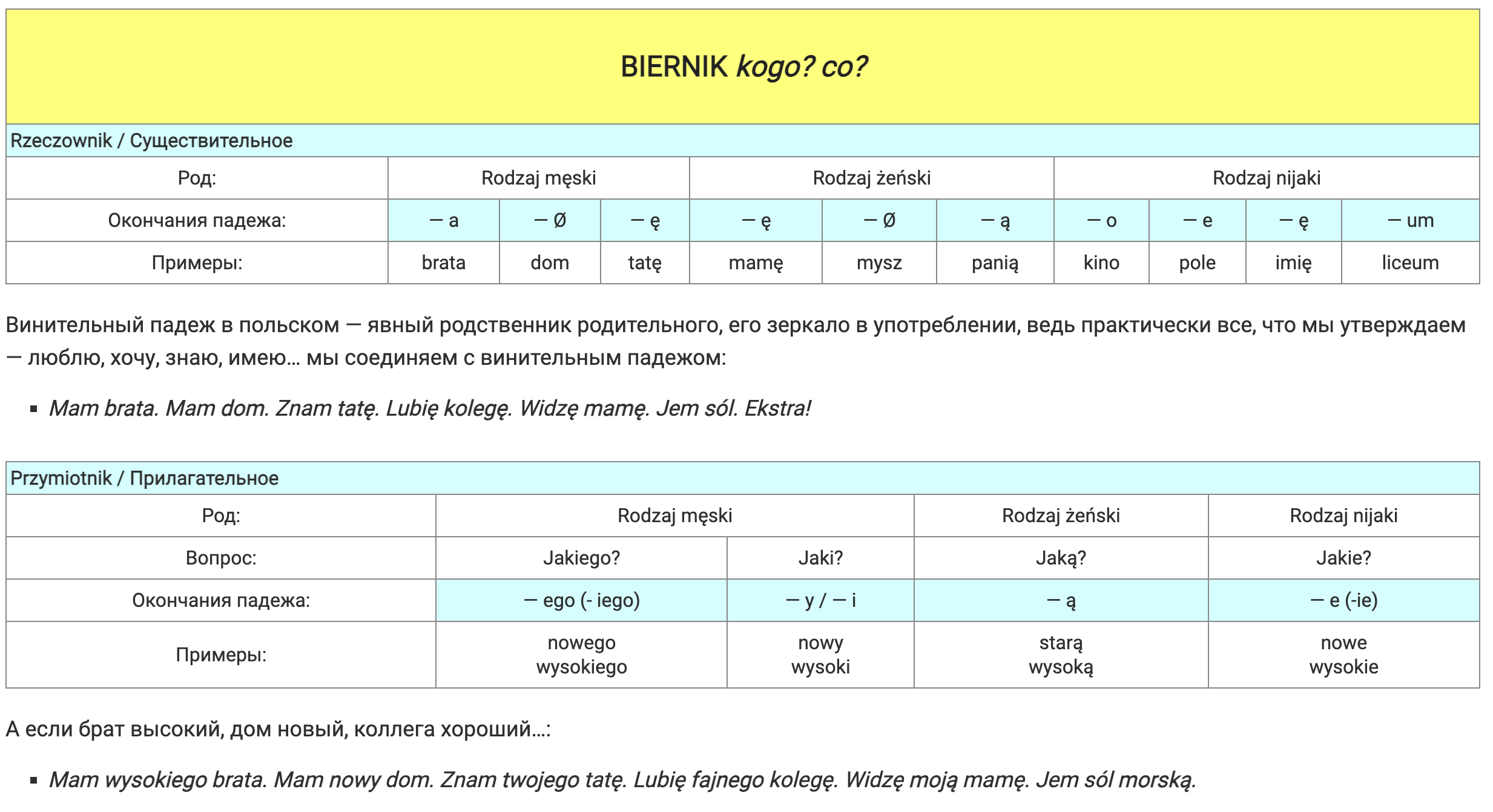 BIERNIK